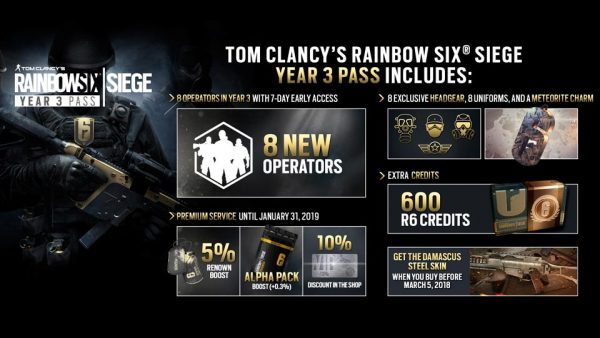 خرید اکانت بازی Rainbow Six Siege + Year 3 Pass | فول اپراتور | با قابلیت تغییر ایمیل و پسورد