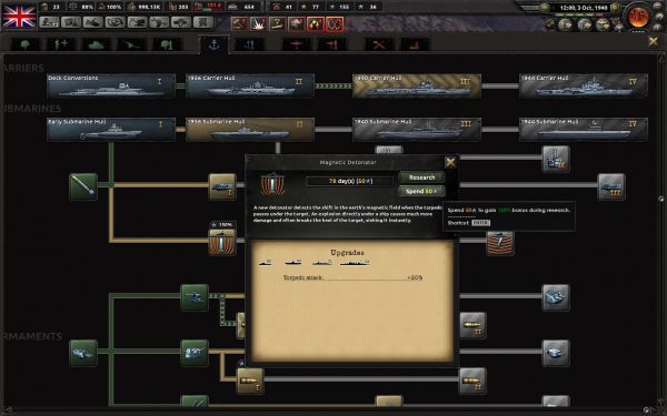 سی دی کی اریجینال استیم Hearts Of Iron IV: Man The Guns