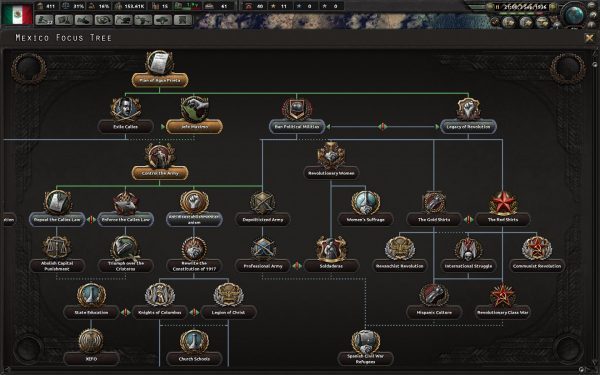 سی دی کی اریجینال استیم Hearts Of Iron IV: Man The Guns