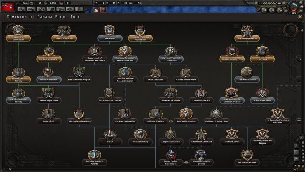 سی دی کی اریجینال استیم Hearts Of Iron IV: Together For Victory