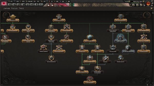 سی دی کی اریجینال استیم Hearts Of Iron IV: Waking The Tiger
