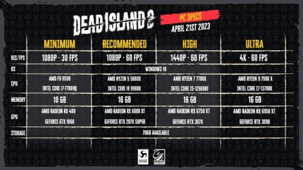 سی دی کی اریجینال بازی Dead Island 2